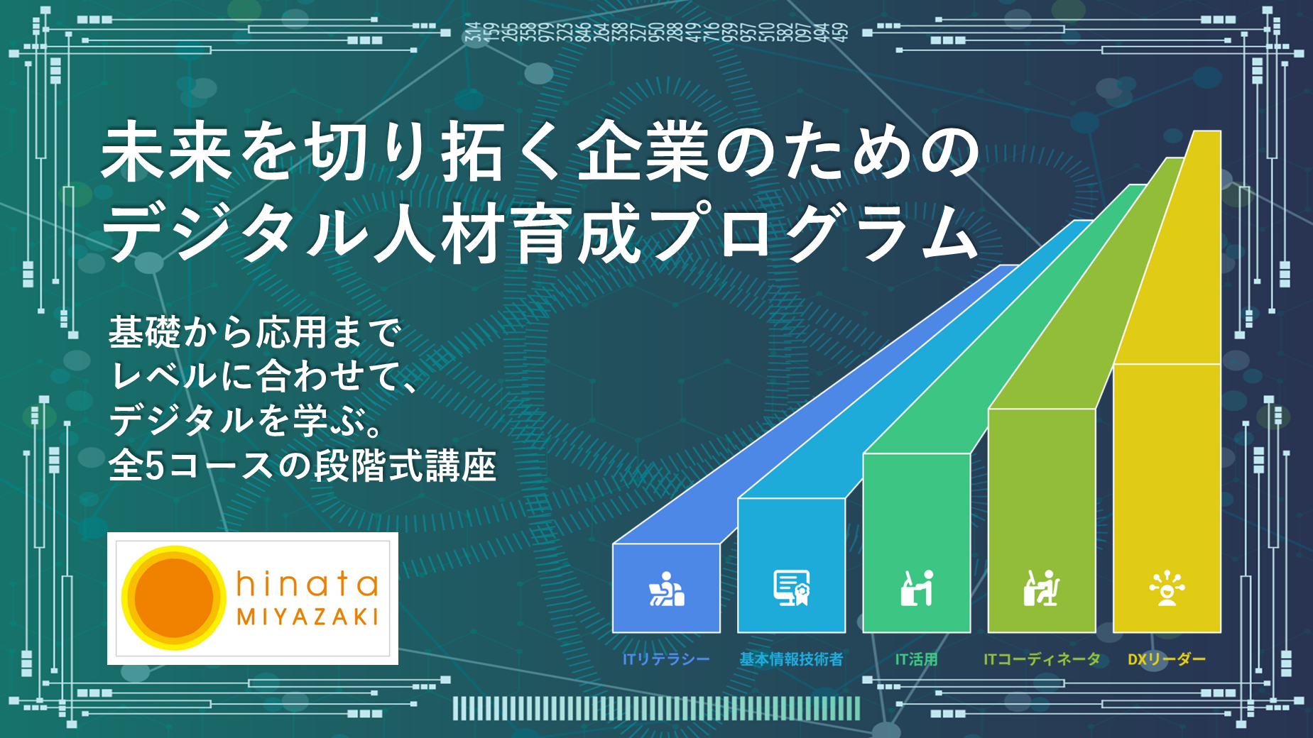 みやざきICT産業を担う人材育成事業